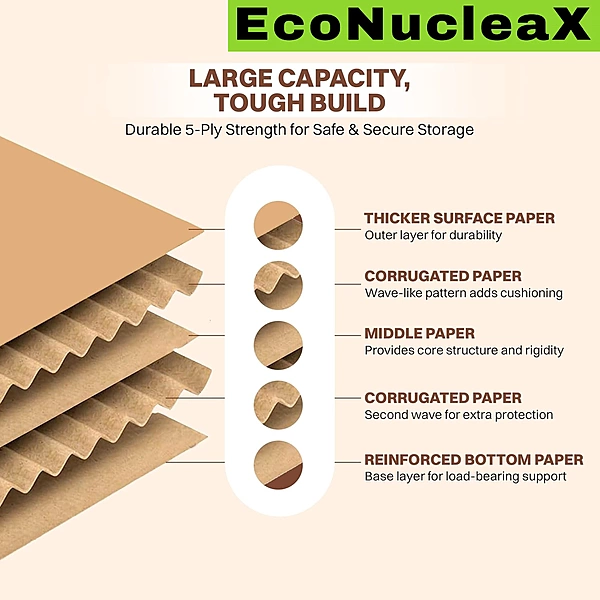 EcoNucleaX 5-Ply Corrugated Cardboard Shipping Boxes, Brown, 24x18x18 Inches, Pack of 4, Recyclable