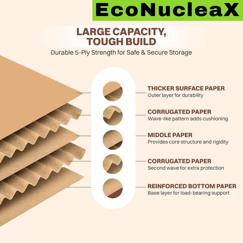 EcoNucleaX 5-Ply Corrugated Cardboard Shipping Boxes, Brown, 24x18x18 Inches, Pack of 4, Recyclable